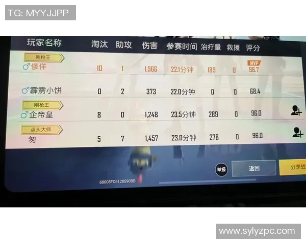 2026和平精英配合排行榜：RNG位居第6名